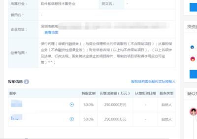 轉讓上海優質資產管理公司 專注軟件和信息技術服務業投資與管理